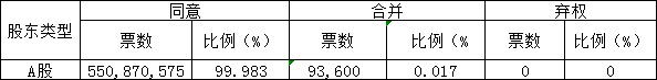 88BIFA·(中国区)官方网站