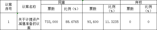 88BIFA·(中国区)官方网站