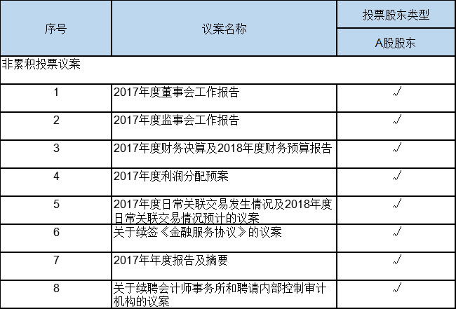 88BIFA·(中国区)官方网站