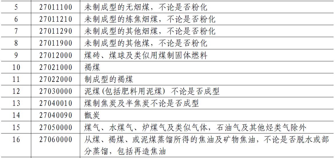 88BIFA·(中国区)官方网站