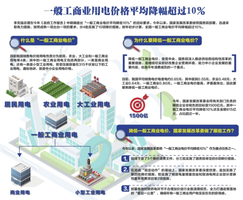 88BIFA·(中国区)官方网站