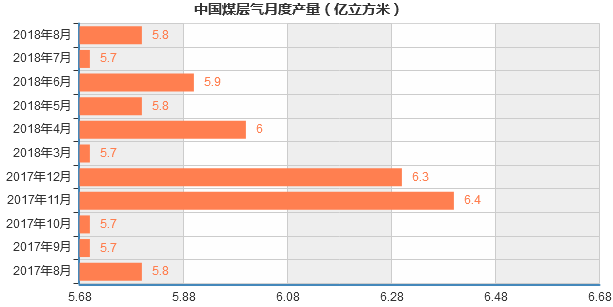 88BIFA·(中国区)官方网站