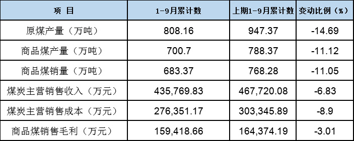 88BIFA·(中国区)官方网站