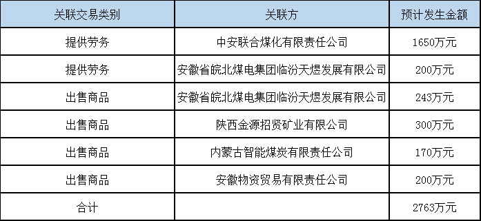 88BIFA·(中国区)官方网站