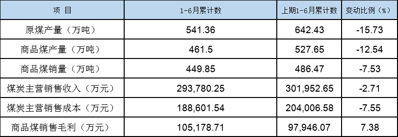 88BIFA·(中国区)官方网站