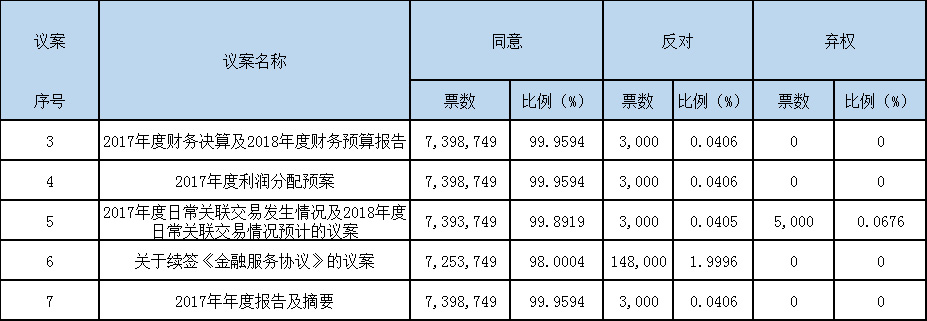 88BIFA·(中国区)官方网站