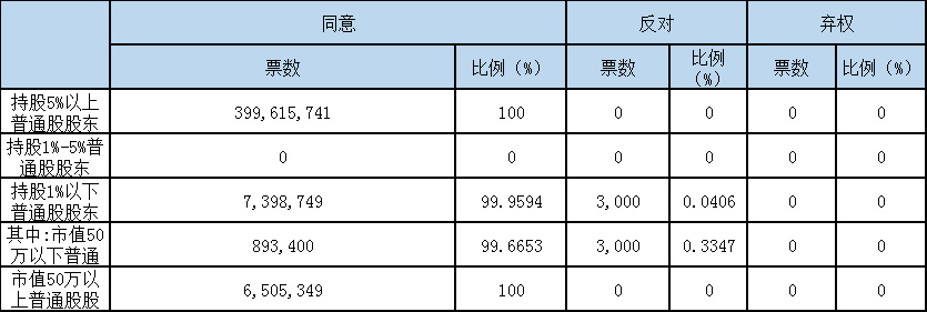88BIFA·(中国区)官方网站