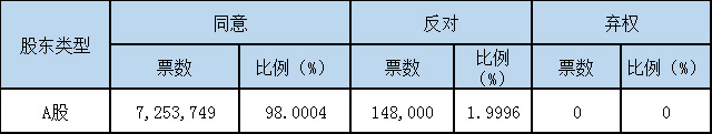 88BIFA·(中国区)官方网站