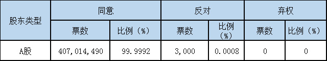 88BIFA·(中国区)官方网站