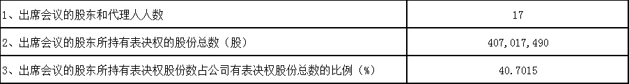 88BIFA·(中国区)官方网站