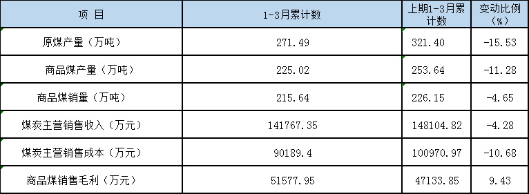 88BIFA·(中国区)官方网站