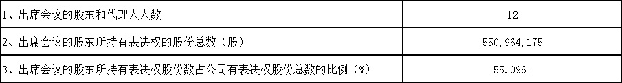 88BIFA·(中国区)官方网站