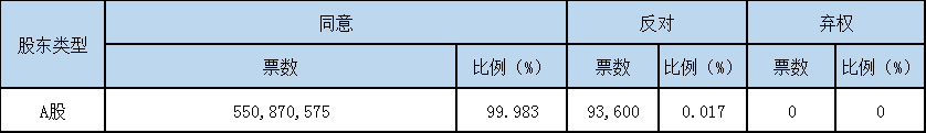 88BIFA·(中国区)官方网站