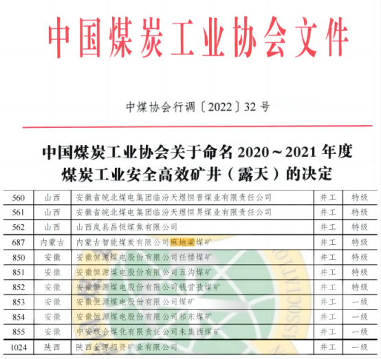 88BIFA·(中国区)官方网站