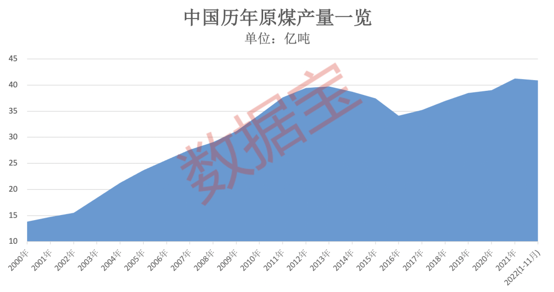 88BIFA·(中国区)官方网站