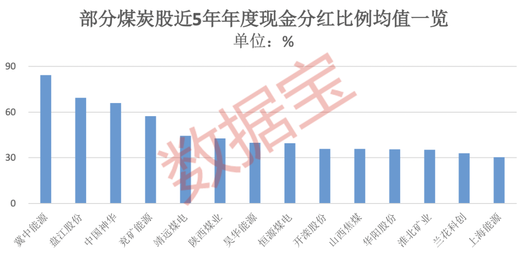 88BIFA·(中国区)官方网站